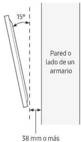 15° Pared o lado de un armario 38 mm o más