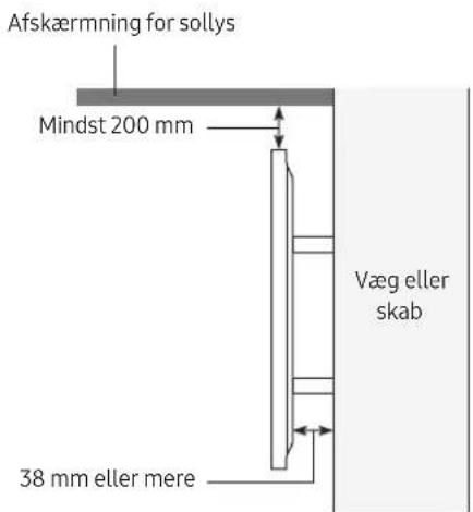 Afskærmning for sollys Mindst 200 mm Væg eller skab 38 mm eller mere