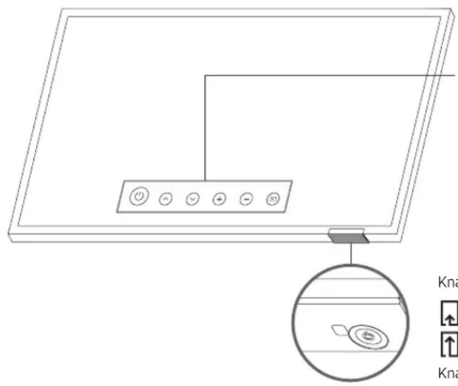 SAMSUNG QE75LST7TAU - Sådan bruger du Tv-fjernbetjening - 1