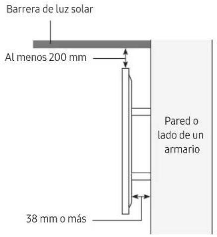 Barrera de luz solar Al menos 200 mm 38 mm o más Pared o lado de un armario