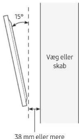 15° Væg eller skab 38 mm eller mere