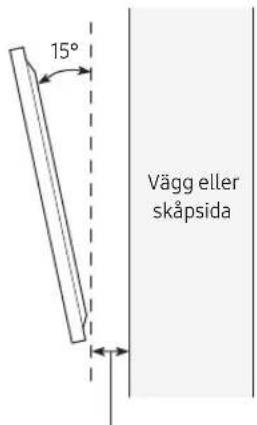 15° Vägg eller skåpsida