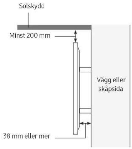 Solskydd Minst 200 mm Vägg eller skåpsida 38 mm eller mer