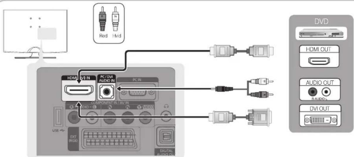 SAMSUNG LE22C350D1W - Brug af et HDMI/DVI-kabel: HD-tilslutning (op til 1080p) - 1