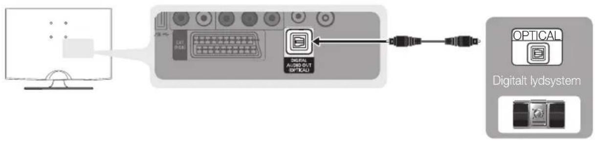 SAMSUNG LE22C350D1W - Brug af en optisk eller lydkabelforbindelse - 1