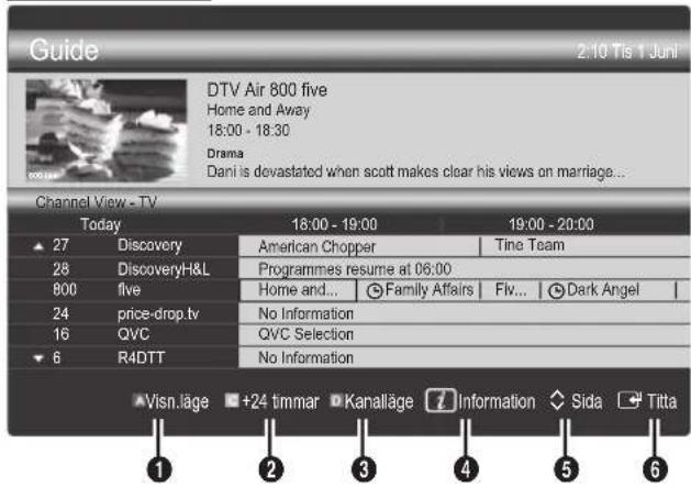 Guide 2:10 Tis 1 Juni DTV Air 800 five Home and Away 18:00 - 18:30 Drama Dani is devastated when scott makes clear his views on marriage... Channel View - TV Today 18:00 - 19:00 19:00 - 20:00 27 Discovery American Chopper Tine Team 28 DiscoveryH&L Programmes resume at 06:00 800 five Home and... Family Affairs Fly... Dark Angel 24 price-drop.tv No Information 16 OVC OVC Selection 6 R4DTT No Information Visn.läge +24 timmar Kanalläge Information Sida Titta
