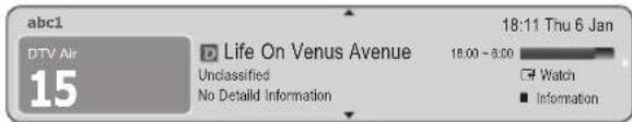 abc1 DTV Air 15 Life On Venus Avenue Unclassified No Detail Information 18:00 - 8:00 Watch Information 18:11 Thu 6 Jan
