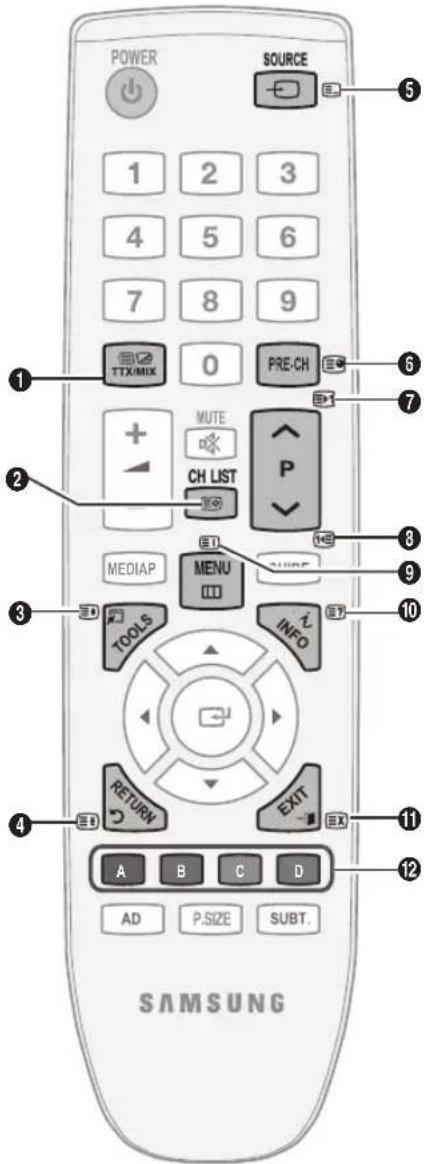 POWER SOURCE 1 2 3 4 5 6 7 8 9 TTXOMIX 0 PRE-CH MUTE CH LIST MENU MEDIAP INFO TOOLS RETURN EXIT A B C D AD P.SIZE SUBT. SAMSUNG