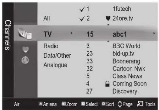 Channels All ✓ 1 ✓ 2 1futech ♥ 24ore.tv TV 15 abc1 Radio 3 BBC World Data/Other 23 bid-up.tv Analogue 33 Boonerang 32 Cartoon Nwk 5 Class News 4 Coming Soon 27 Discovery Air Antena Zoom Select Sort Page Tools