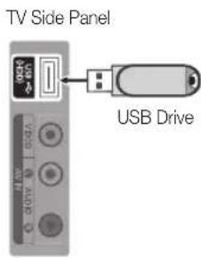TV Side Panel USB Drive
