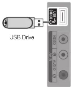 USB Drive USB VIDEO AUDIO AVIN