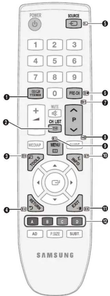 POWER SOURCE 1 2 3 4 5 6 7 8 9 TTX/MIX 0 PRE-CH MUTE CH LIST MEDIAP MENU TOOLS INFO RETURN EXIT A B C D AD P.SIZE SUBT. SAMSUNG