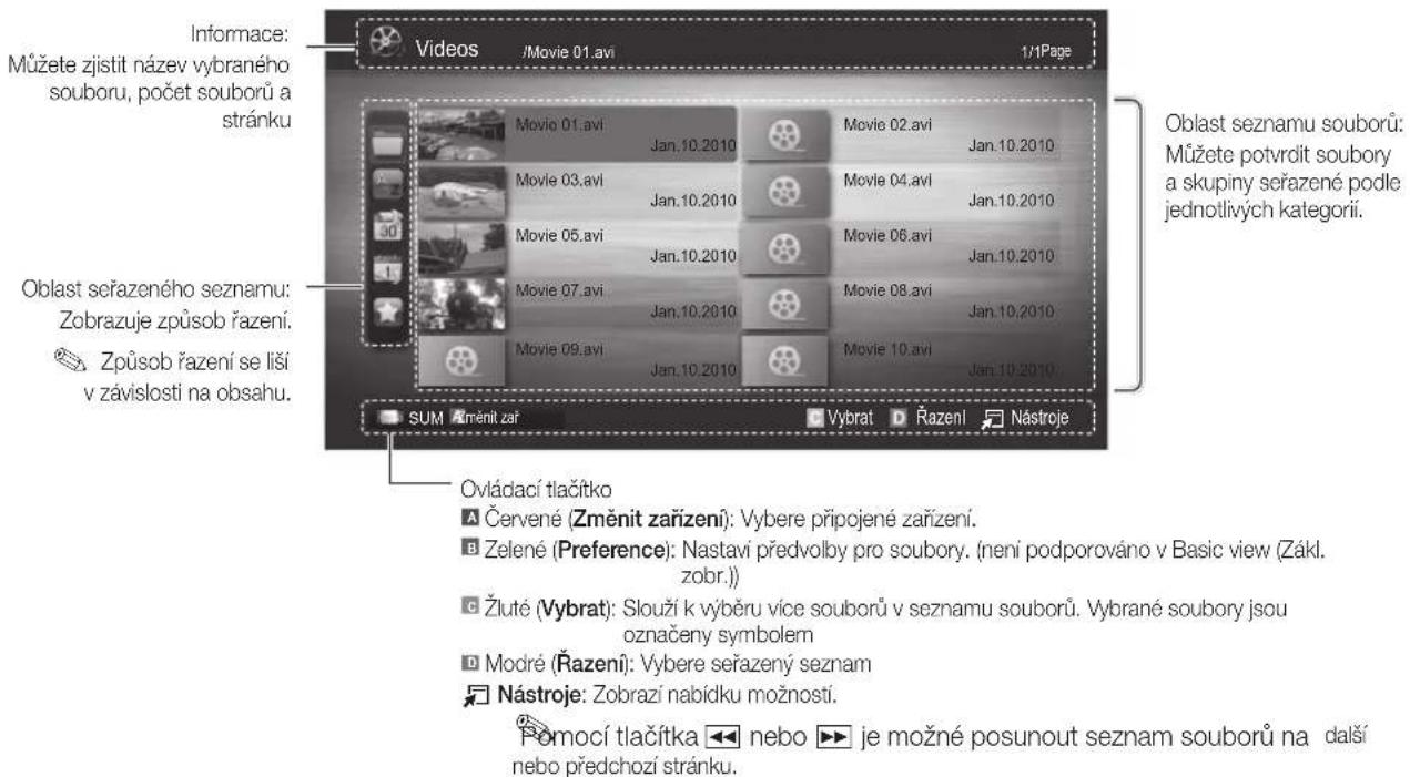 SAMSUNG LE32C450E1W - Obrazovka - 1