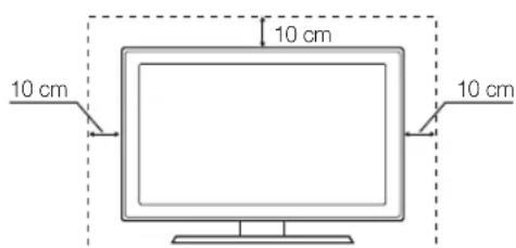 SAMSUNG LE32C450E1W - Zabezpečení prostoru instalace - 1