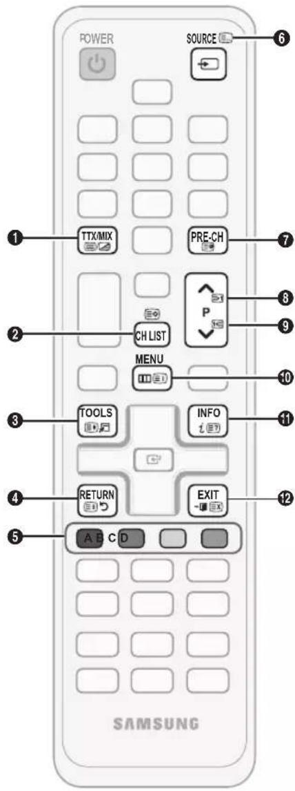 POWER SOURCE 1 TTX/MIX PRE-CH 2 CH LIST P 9 MENU 3 TOOLS INFO 11 RETURN EXIT 4 A B C D 5 SAMSUNG