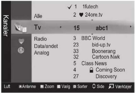 Kanaler Alle 1 futech 2 ♥ 24ore.tv Tv 15 abc1 Radio 3 BBC World Data/andet 23 bid-up.tv Analog 33 Boonerang 32 Cartoon Nwk 5 Class News 4 Coming Soon 27 Discovery Luft Antenne Zoom Vælg Sorter Side Værktøjer