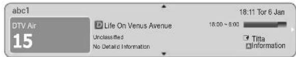 abc1 DTV Air 15 Life On Venus Avenue Unclassified No Detail Information 18:11 Tor 6 Jan 18:30 ~ 5:00 Titta Information