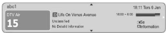 abc1 DTV Air 15 Life On Venus Avenue Unclassified No Detaild Information 18:11 Tors 6 Jan 18:00 ~ 6:00 Se Information