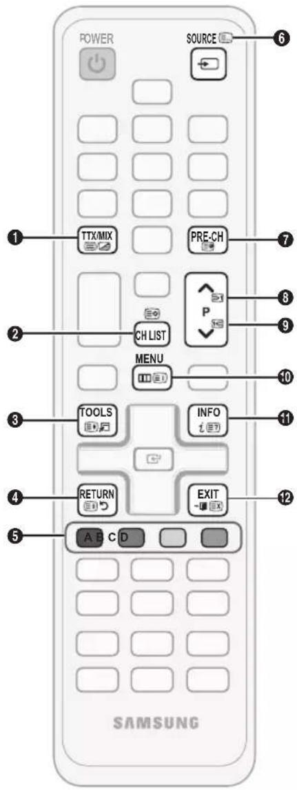 POWER SOURCE 1 TTX/MIX PRE-CH 2 CH LIST P 9 MENU 3 TOOLS INFO 11 RETURN EXIT 4 A B C D 5 SAMSUNG