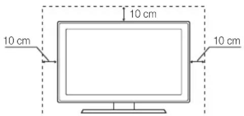 10 cm 10 cm 10 cm