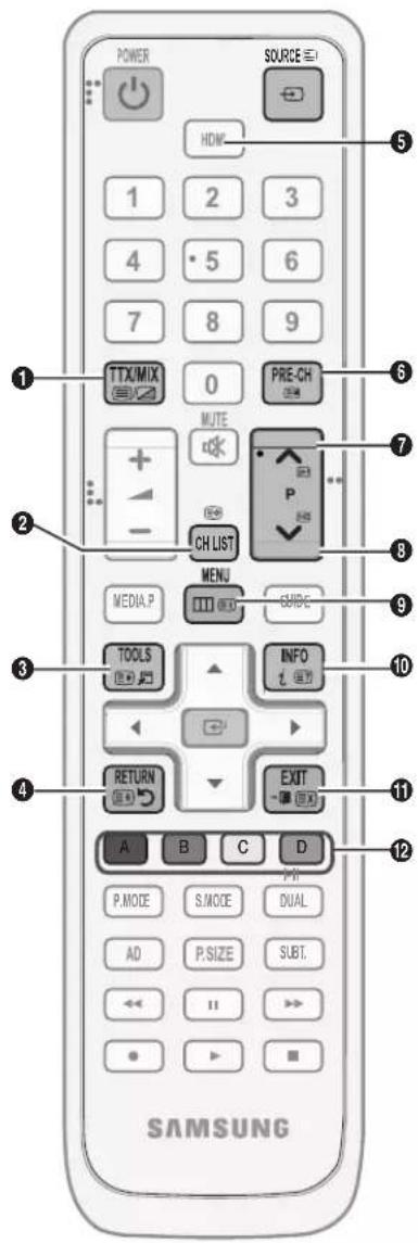 POWER SOURCE 1 2 3 4 5 6 7 8 9 TTX/MIX 0 PRE-CH MUTE + - CH LIST MENU MEDIA.P GUIDE TOOLS INFO t RETURN EXIT A B C D P.MODE S.MODE DUAL AD P.SIZE SUBT. 11 SAMSUNG