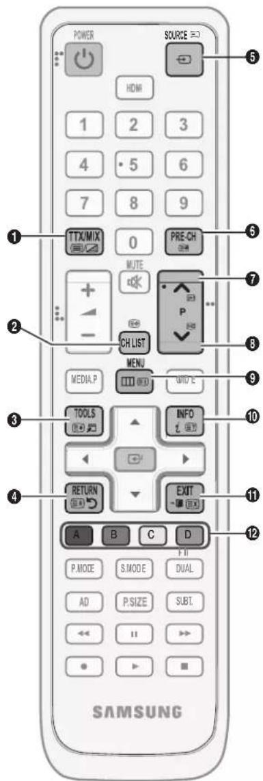 POWER SOURCE HDMI 1 2 3 4 · 5 6 7 8 9 TTX/MIX 0 PRE-CH MUTE CH LIST MENU MEDIA.P WIDE TOOLS INFO RETURN EXIT A B C D P.MODE S.MODE DUAL AD P.SIZE SUBT. SAMSUNG