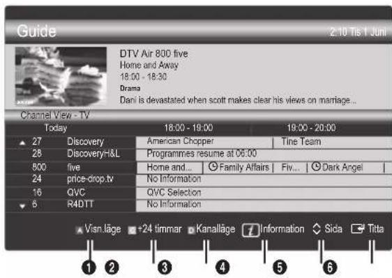 Guide 2:10 Tis 1 Juni DTV Air 800 five Home and Away 18:00 - 18:30 Drama Dani is devastated when scott makes clear his views on marriage... Channel View - TV Today 18:00 - 19:00 19:00 - 20:00 27 Discovery American Chopper Tine Team 28 Discovery=I&L Programmes resume at 06:00 800-five Home and... Family Affairs Fiv... Dark Angel 24 price-drop.tv No Information 16 QVC QVC Selection 5 R4DTT No Information Visn.läge +24 timmar Kanalläge.Information Sida Titta 1 2 3 4 5 6