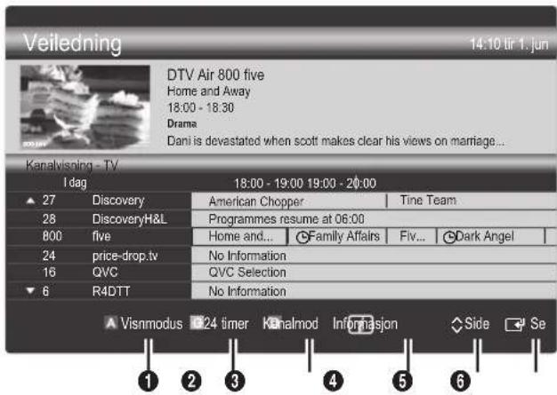 Veiledning 14:10 tir 1. jun DTV Air 800 five Home and Away 18:00 - 18:30 Drama Dani is devastated when scott makes clear his views on marriage... Kanalvisping - TV I dag 18:00 - 19:00 19:00 - 20:00 ▲ 27 Discovery American Chopper Tine Team 28 DiscoveryH&L Programmes resume at 06:00 800 five Home and... Family Affairs Flv... Dark Angel 24 price-drop.tv No Information 16 QVC QVC Selection ▼ 6 R4DTT No Information ▲ Visnmodus 24 timer Kanalmod Infor ntion Side Se 1 2 3 4 5 6