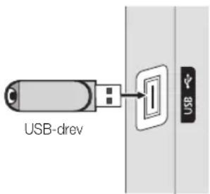 USB-drev