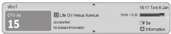 abc1 DTV Air 15 Life On Venus Avenue Unclassified No Dataid Information 18:00 ~ 6:00 18:11 Tors 6 Jan Se Information