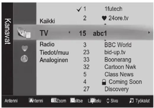 Kanavat Kaikki 1 futech 2 24ore.tv TV 15 abc1 Radio 3 BBC World Tiedot/muu 23 bid-up.tv Analoginen 33 Boonerang 32 Cartoon Nwk 5 Class News 4 Coming Soon 27 Discovery