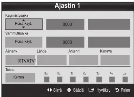 Ajastin 1 Käynnislysaika Poist käyt. 0000 Sammutusaika Poist käyt. 0000 Äänenv. Lähde Antenni Kanava 10TVATV1 Toisto Kerran Su Ma Ti Ke To Pe La Sirrä Säädä Hyväksy Palaa