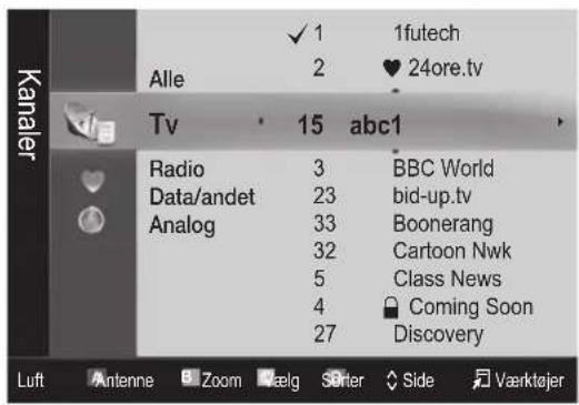 Kanaler Alle √ 1 2 1futech ♥ 24ore.tv Tv 15 abc1 Radio 3 BBC World Data/andet 23 bid-up.tv Analog 33 Boonerang 32 Cartoon Nwk 5 Class News 4 Coming Soon 27 Discovery Luft Antenne Zoom Vælg Sører Side Værktøjer