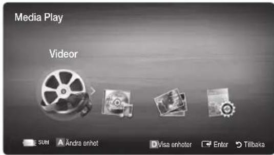 Media Play Videor SUM Andra enhot Visa enheter Enter Tillbaka