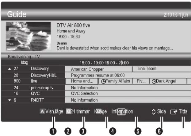 Guide 2:10 tis 1 jun DTV Air 800 five Home and Away 18:00 - 18:30 Drama Dani is devastated when scott makes clear his views on marriage... Kanalvisning - TV Idag 18:00 - 19:00 19:00 - 20:00 ▲ 27 Discovery American Chopper Tine Team 28 DiscoveryH&L Programmes resume at 06:00 800 five Home and... Family Affairs Fiv... Dark Angel 24 price-drop.tv No Information 16 QVC QVC Selection ▼ 6 R4DTT No Information A Visn.läge 24 timmar Ktäge Information Sida Titta 1 2 3 4 5 6