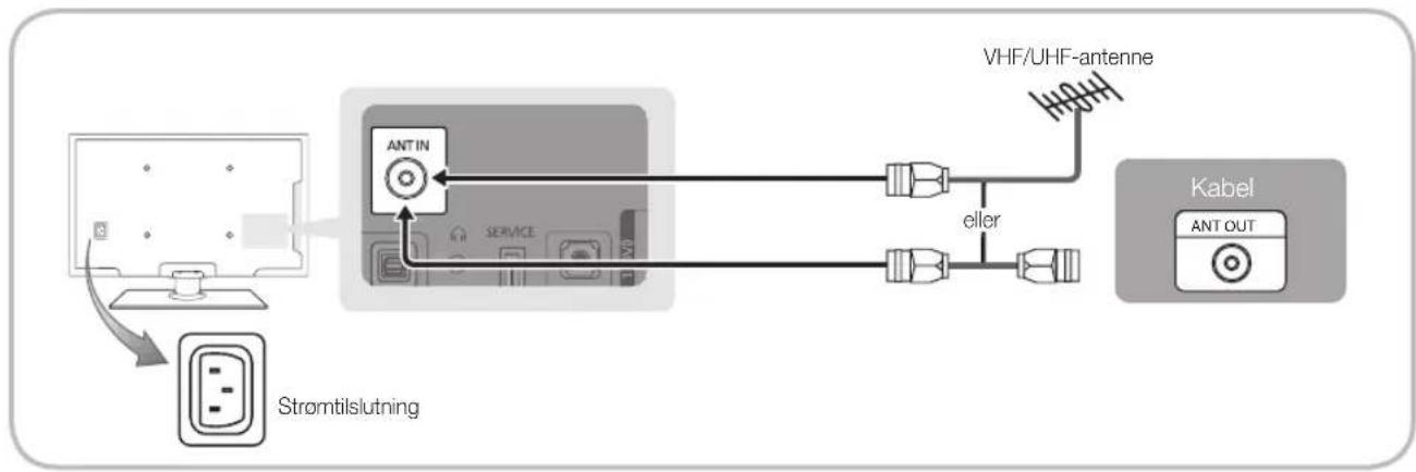 SAMSUNG PS42C430A1W - Tilslutning til en antenne - 1