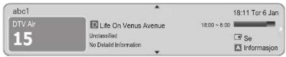 abc1 DTV Air 15 Life On Venus Avenue Unclassified No Dataid Information 18:00 - 6:00 18:11 Tor 6 Jan Se Informasjon