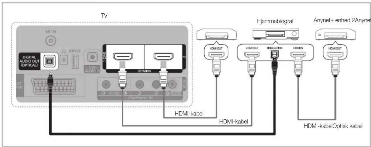 TV HDMI-kabel HDMI-kabel HDMI-kabelOptisk kabel HDMI OUT HDMI Kabel HDMI OUT HDMI Kabel HDMI IN HDMI IN HDMI OUT HDMI IN HDMI IN HDMI IN HDMI IN HDMI IN HDMI IN HDMI IN HDMI IN HDMI IN HDMI IN HDMI IN HDMI IN HDMI IN HDMI IN HDMI IN HDMI IN HDMI IN HDMI IN HDMI IN HDMI IN HDMI In HDMi kabelOptisk kabel HDMi kabelOptisk kabel HDMi kabelOptisk kabel HDMi kabelOptisk kabel HDMi kabelOptisk kabel HDMi kabelOptisk kabel HDMi kabelOptisk kabel HDMi kabelOptisk kabel HDMi kabelOptisk kabel HDMi kabelOptisk kabel HDMi kabelOptisk klabel