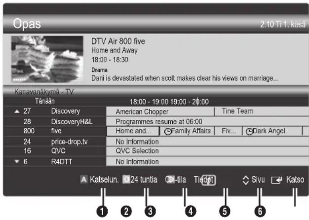 Opas 2.10 Ti 1. kesä DTV Air 800 five Home and Away 18:00 - 18:30 Drama Dani is devastated when scott makes clear his views on marriage... Kenavanëkymä - TV Tänän 18:00 - 19:00 19:00 - 20:00 ▲ 27 Discovery American Chopper Tine Team 28 DiscoveryH&L Programmes resume at 06:00 800 five Home and... Family Affairs Fiv... Dark Angel 24 price-drop.tv No Information 16 QVC QVC Selection ▼ 6 R4DTT No Information A Katselun. 24 tuntia Oi-tila Tiecet Sivu Katso 1 2 3 4 5 6