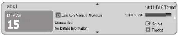 abc1 DTV Air 15 D Life On Venus Avenue Unclassified No Dataid Information 18:00 ~ 6:00 Katso Tiedot 18:11 To 6 Tammi