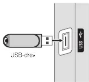 USB-drev