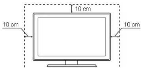 10 cm 10 cm 10 cm
