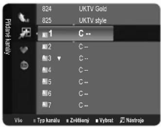 SAMSUNG LE19B450C4W - Oblíbené - 1