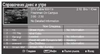 SAMSUNG LE19B450C4W - Справочник днес и утре / Пълно ръков. - 1