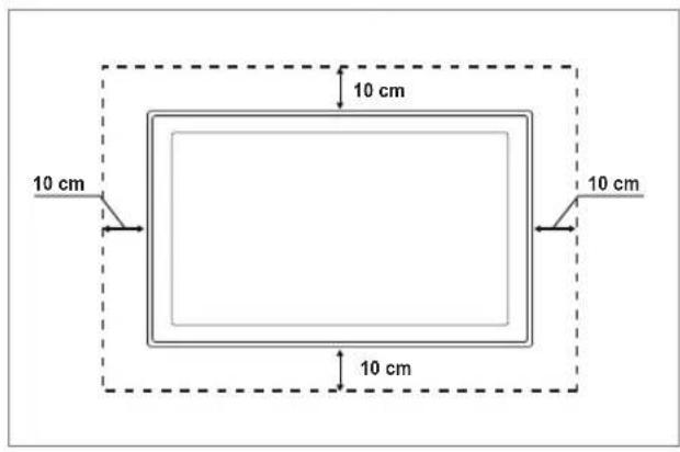 SAMSUNG LE19B450C4W - Zabezpečení prostoru instalace - 2