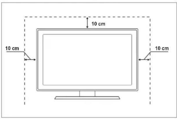 SAMSUNG LE19B450C4W - Zabezpečení prostoru instalace - 1