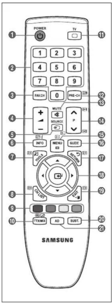 SAMSUNG LE19B450C4W - Funkce teletextu - 1