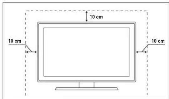 10 cm 10 cm 10 cm