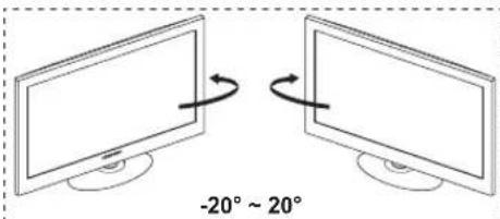 -20° ~ 20°