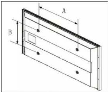 A B